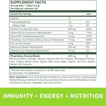 Greens Effervescent Tablets facts table